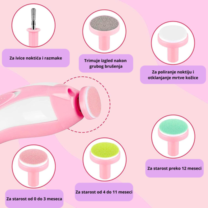 Električna Grickalica za Nokte